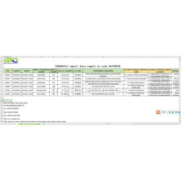 Indonésie des données d&#39;importation au code 84798920 machine